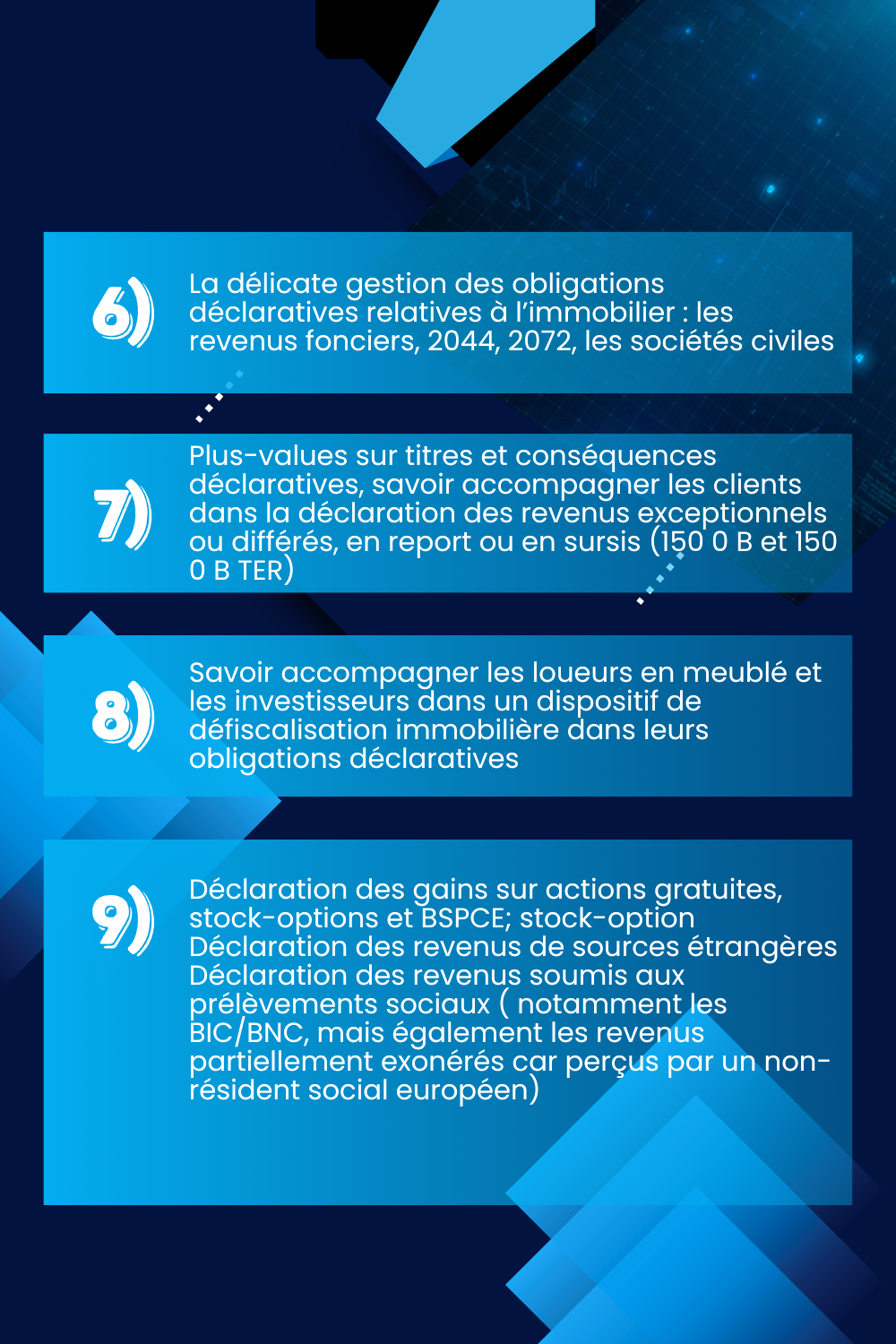 Blue and White Modern Digital Marketing Strategy Pinterest Pin-2