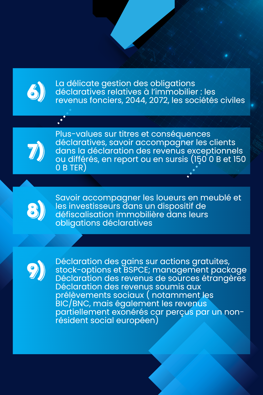 Blue and White Modern Digital Marketing Strategy Pinterest Pin (3)